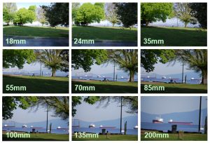 Como escolher lentes para câmera fotográfica - distância focal